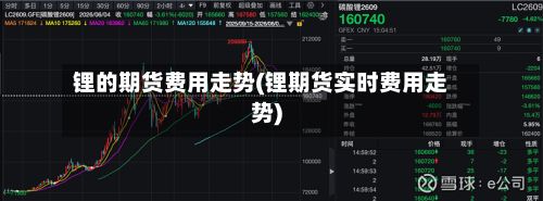 锂的期货费用走势(锂期货实时费用走势)