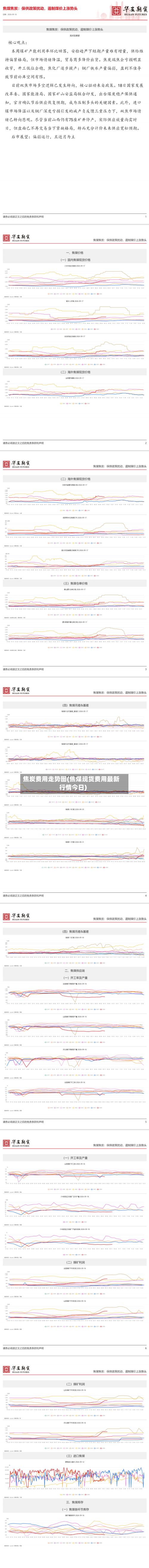 焦炭费用走势图(焦煤现货费用最新行情今日)-第3张图片