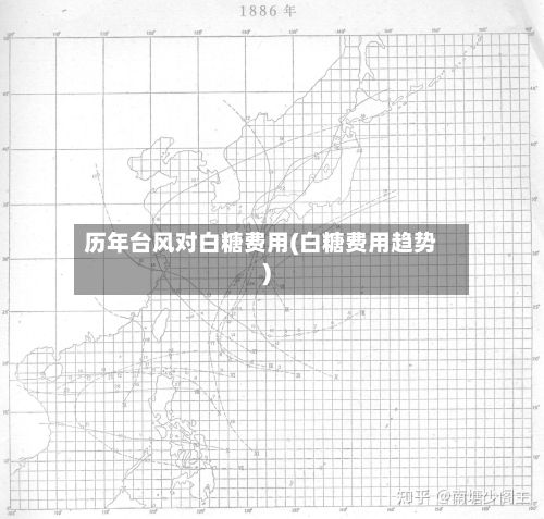 历年台风对白糖费用(白糖费用趋势)-第2张图片
