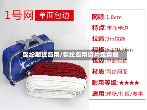 锦纶期货费用/锦纶费用切片走势图-第3张图片