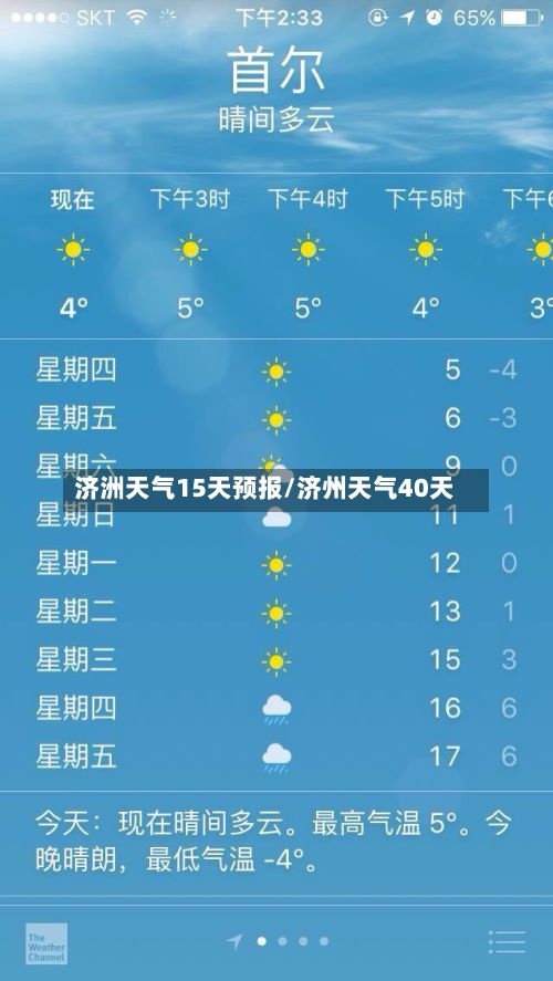 济洲天气15天预报/济州天气40天