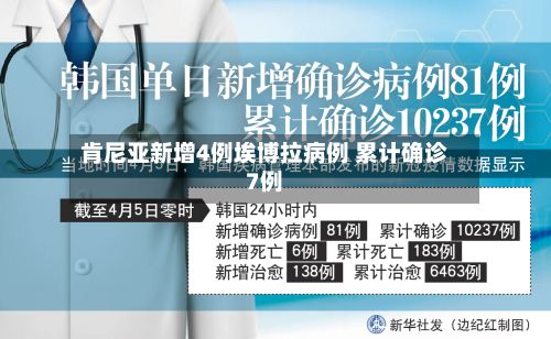 肯尼亚新增4例埃博拉病例 累计确诊7例