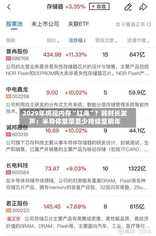 2029年将现内存“红海”？韩财长发声：半导体繁荣至少持续至明年