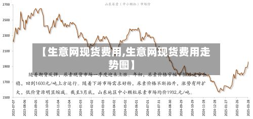 【生意网现货费用,生意网现货费用走势图】-第3张图片
