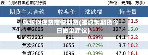 螺纹钢现货商做期货(螺纹钢期货今日做单建议)-第3张图片