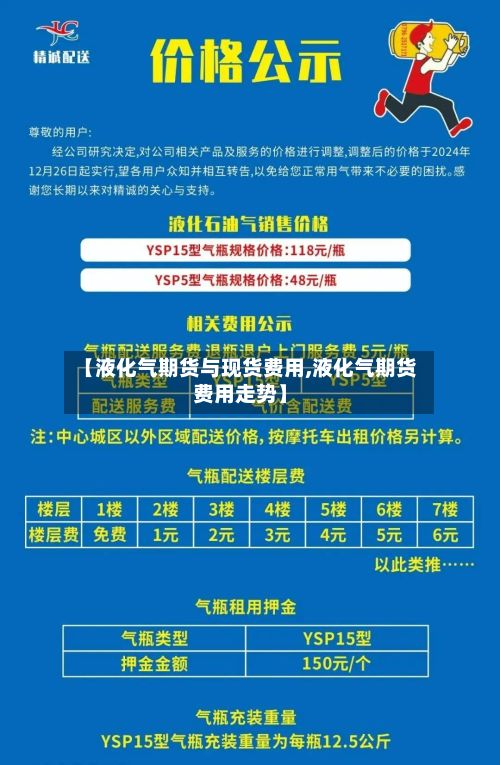 【液化气期货与现货费用,液化气期货费用走势】
