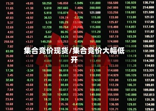集合竞价现货/集合竞价大幅低开