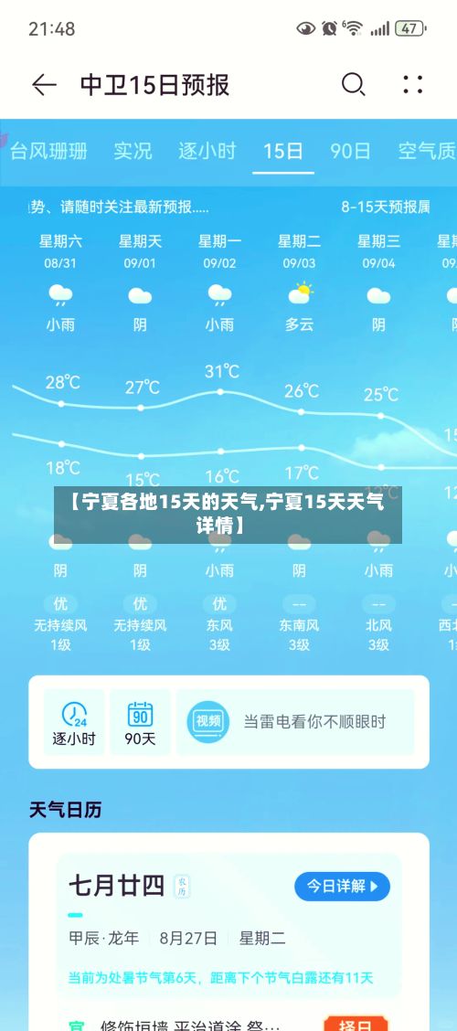 【宁夏各地15天的天气,宁夏15天天气详情】-第2张图片