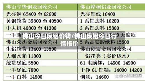 佛山今日废铝价钱/佛山废铝今日行情报价