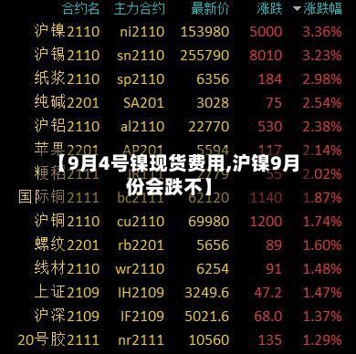 【9月4号镍现货费用,沪镍9月份会跌不】