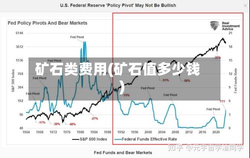 矿石类费用(矿石值多少钱)