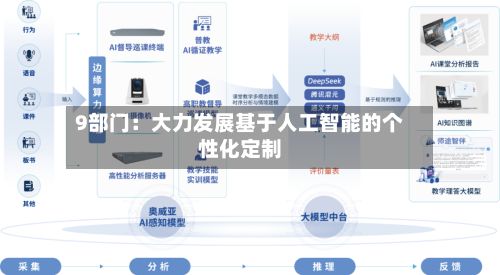 9部门：大力发展基于人工智能的个性化定制