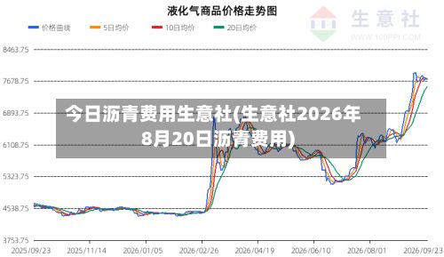 今日沥青费用生意社(生意社2026年8月20日沥青费用)-第2张图片
