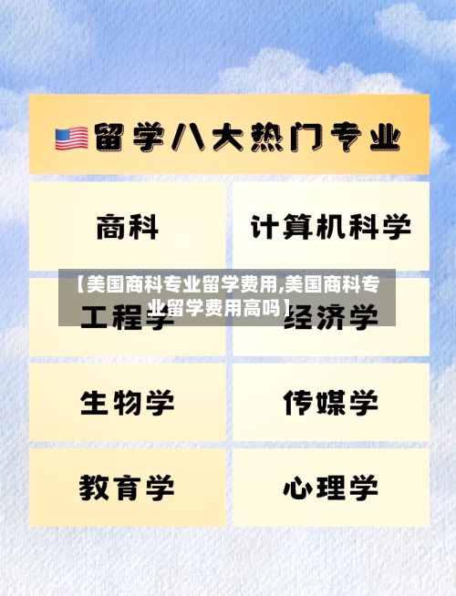 【美国商科专业留学费用,美国商科专业留学费用高吗】