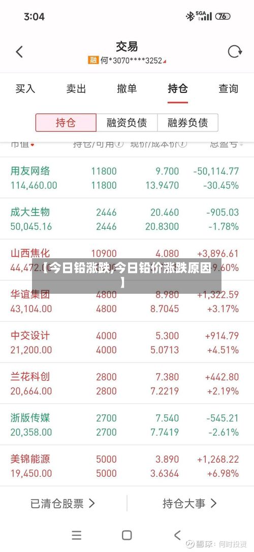 【今日铅涨跌,今日铅价涨跌原因】-第3张图片