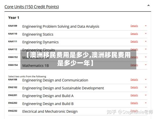 【澳洲移民费用是多少,澳洲移民费用是多少一年】