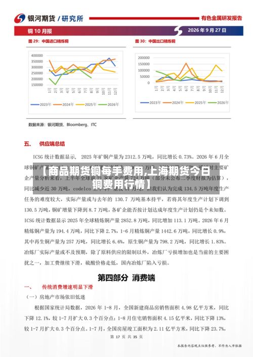 【商品期货铜每手费用,上海期货今日铜费用行情】