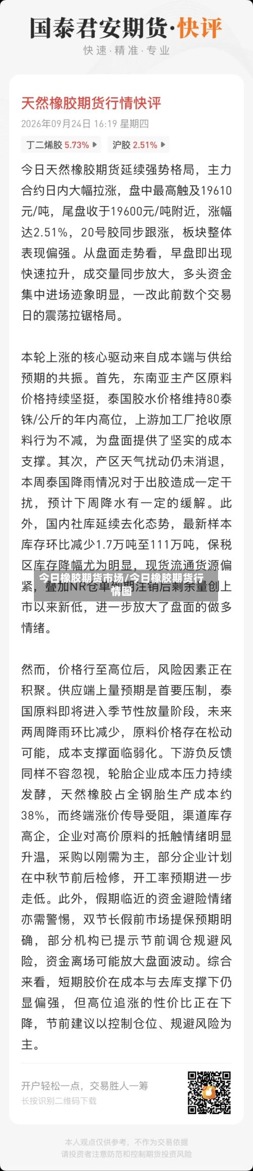 今日橡胶期货市场/今日橡胶期货行情图