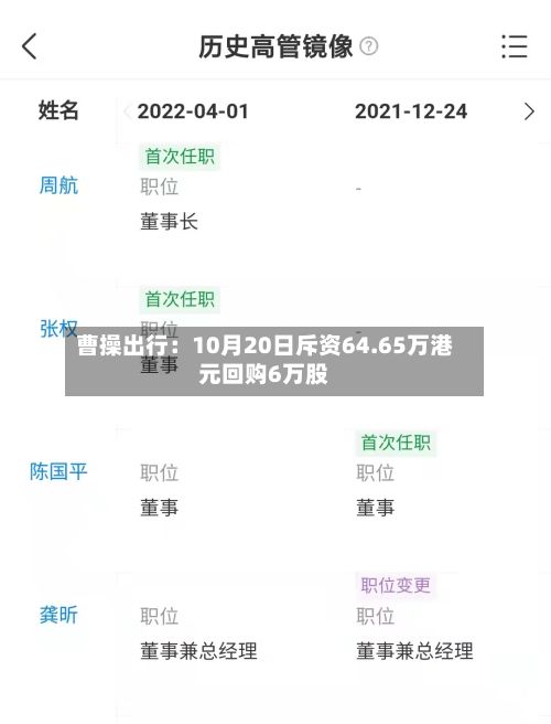 曹操出行：10月20日斥资64.65万港元回购6万股
