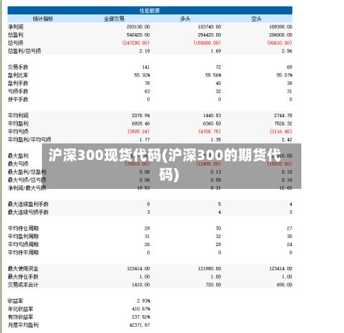 沪深300现货代码(沪深300的期货代码)-第2张图片