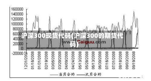 沪深300现货代码(沪深300的期货代码)-第3张图片