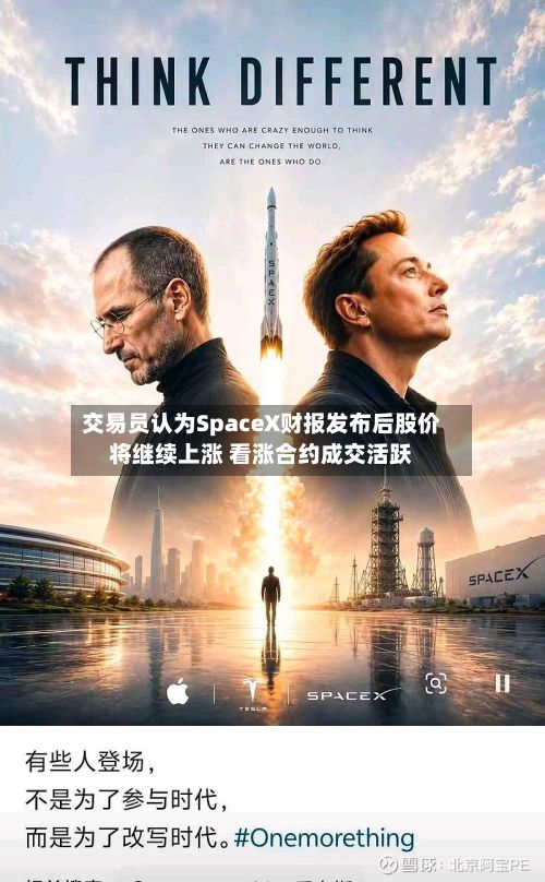 交易员认为SpaceX财报发布后股价将继续上涨 看涨合约成交活跃-第1张图片