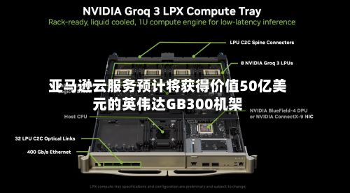 亚马逊云服务预计将获得价值50亿美元的英伟达GB300机架