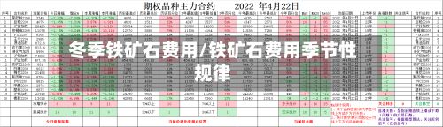 冬季铁矿石费用/铁矿石费用季节性规律-第2张图片