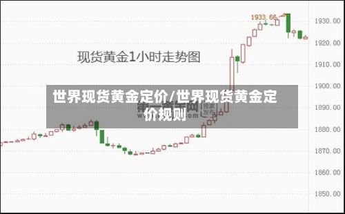 世界现货黄金定价/世界现货黄金定价规则