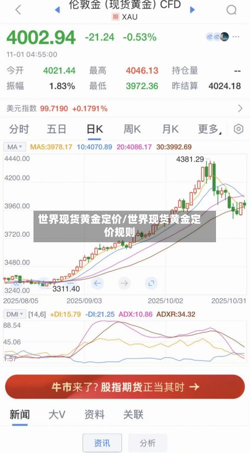 世界现货黄金定价/世界现货黄金定价规则-第3张图片