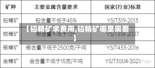 【铅精矿求费用,铅精矿哪里需要】