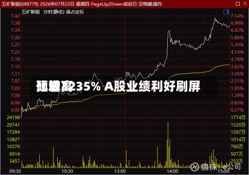 比较高预增3235% A股业绩利好刷屏-第2张图片