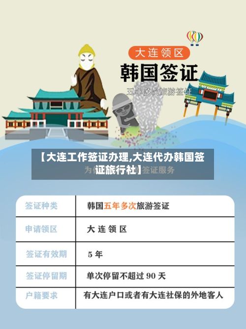 【大连工作签证办理,大连代办韩国签证旅行社】