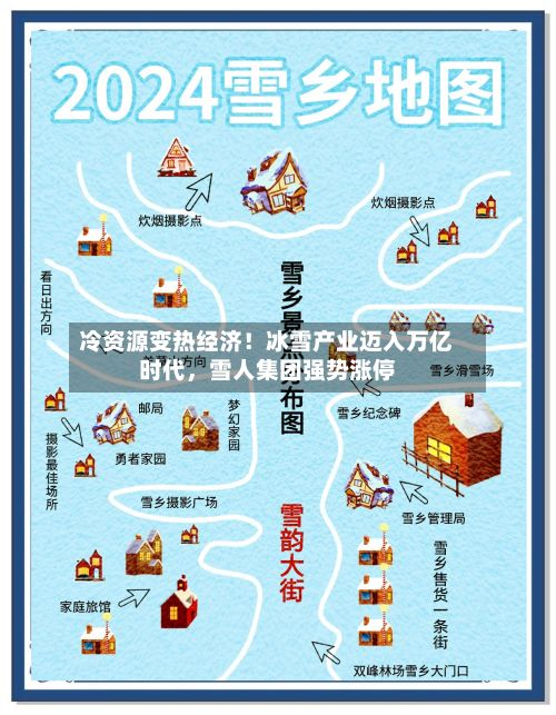 冷资源变热经济！冰雪产业迈入万亿时代，雪人集团强势涨停-第2张图片