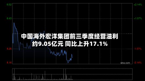 中国海外宏洋集团前三季度经营溢利约9.05亿元 同比上升17.1%-第2张图片