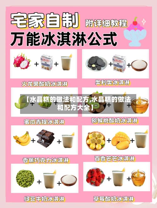 【水晶糕的做法和配方,水晶糕的做法和配方大全】-第3张图片