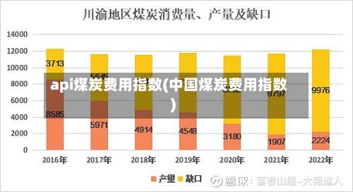 api煤炭费用指数(中国煤炭费用指数)-第2张图片