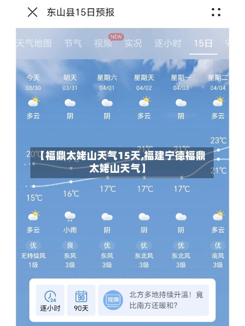 【福鼎太姥山天气15天,福建宁德福鼎太姥山天气】