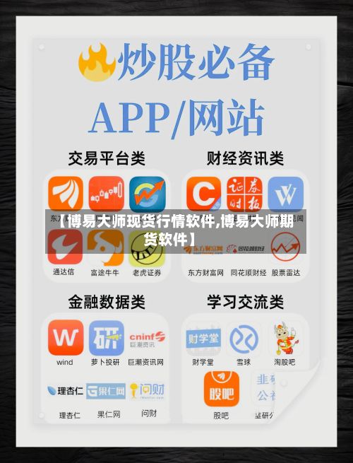 【博易大师现货行情软件,博易大师期货软件】-第3张图片