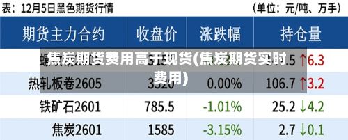 焦炭期货费用高于现货(焦炭期货实时费用)