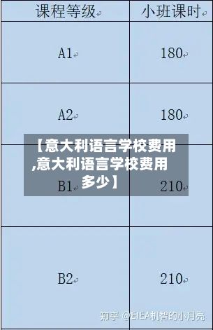 【意大利语言学校费用,意大利语言学校费用多少】