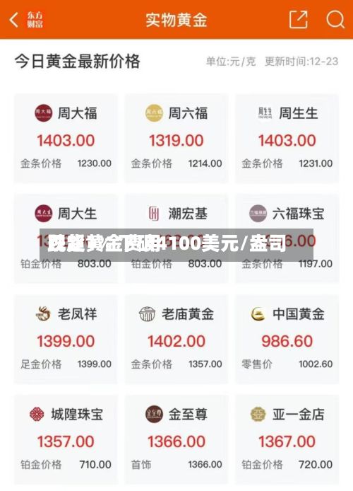 现货黄金费用跌超1% 下破4100美元/盎司