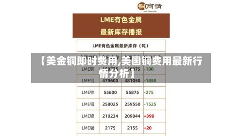 【美金铜即时费用,美国铜费用最新行情分析】