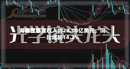 海丰世界：前三季度收入约28.08亿美元，同比增长14.2%-第2张图片