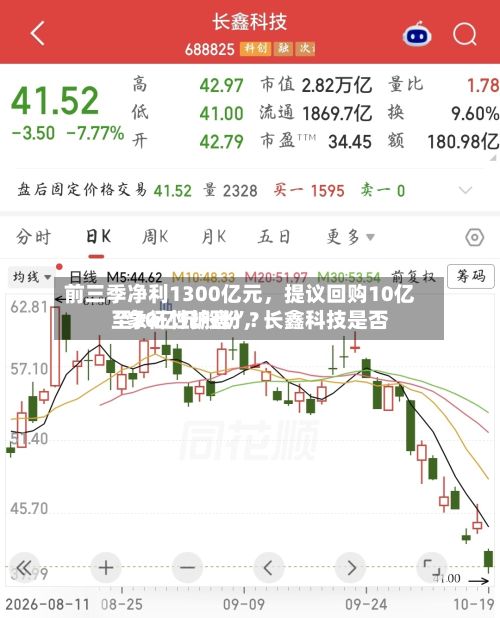 前三季净利1300亿元，提议回购10亿至20亿元股份，长鑫科技是否“象征性护盘”？