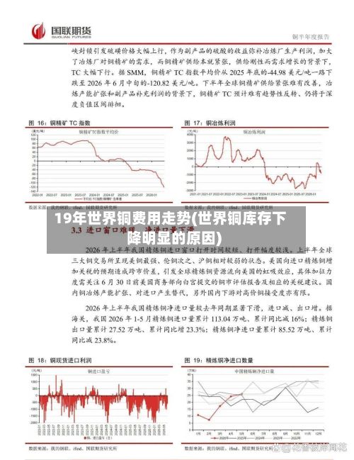 19年世界铜费用走势(世界铜库存下降明显的原因)-第2张图片