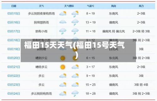 福田15天天气(福田15号天气)-第2张图片