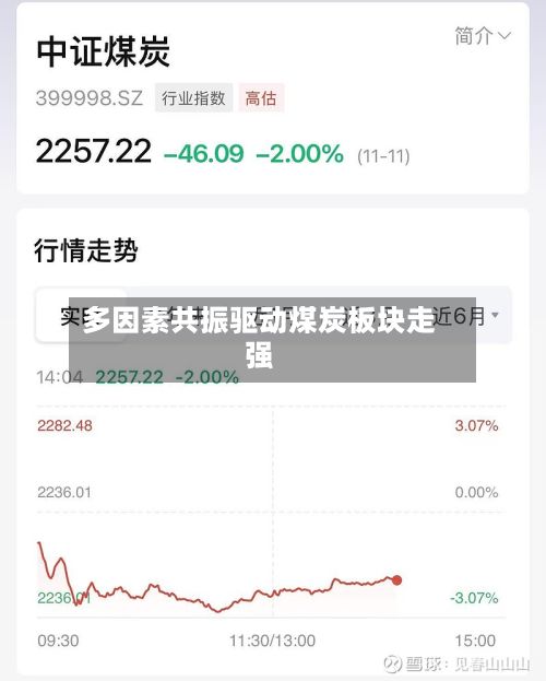 多因素共振驱动煤炭板块走强