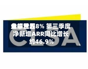金蝶世界盘中涨超8% 第三季度净新增ARR同比增长约46.9%-第1张图片