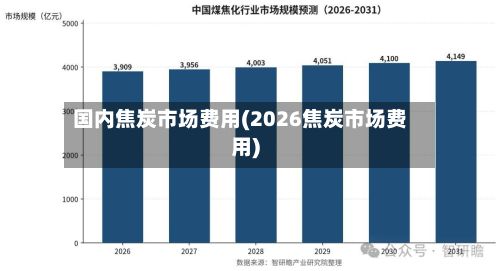 国内焦炭市场费用(2026焦炭市场费用)-第2张图片